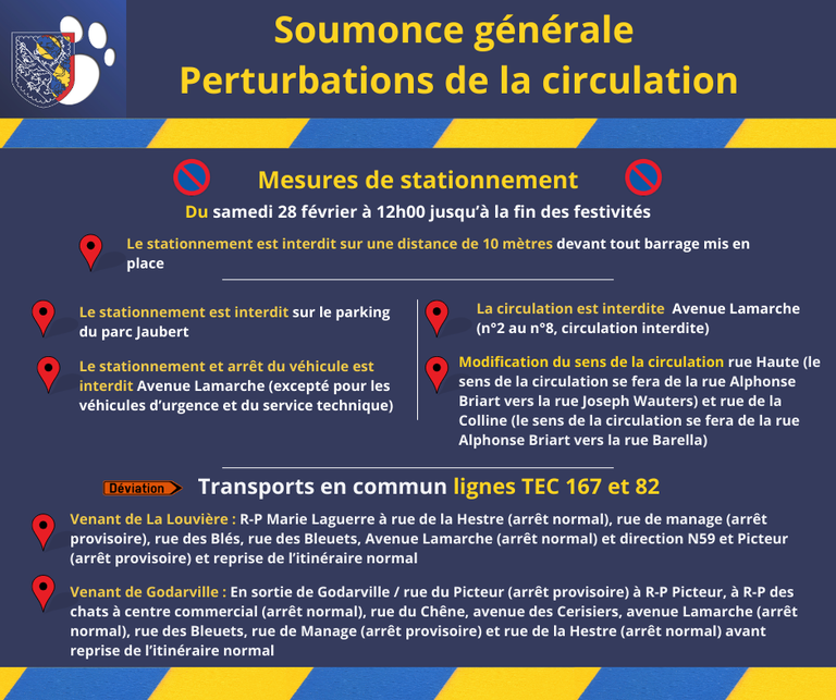 Perturbations SG 2026 - 4